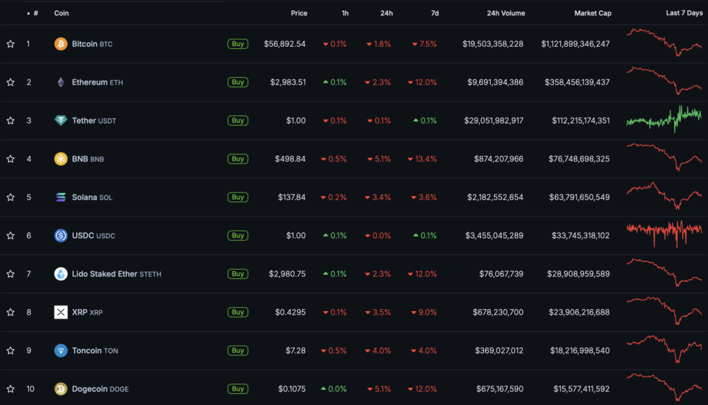 Snimok-ekrana-2024-07-07-v-20.38.47