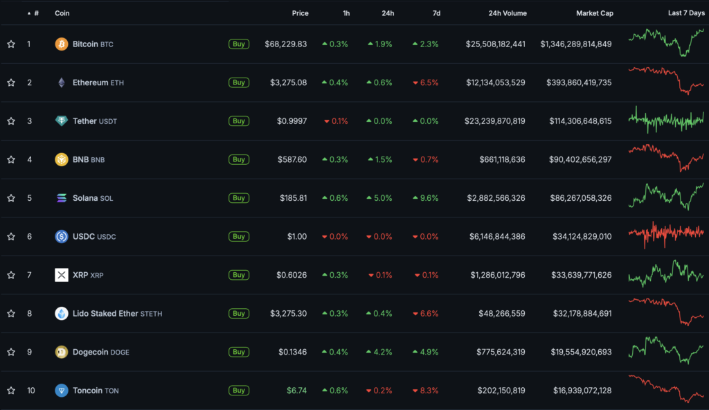 Snimok-ekrana-2024-07-27-v-10.43.52