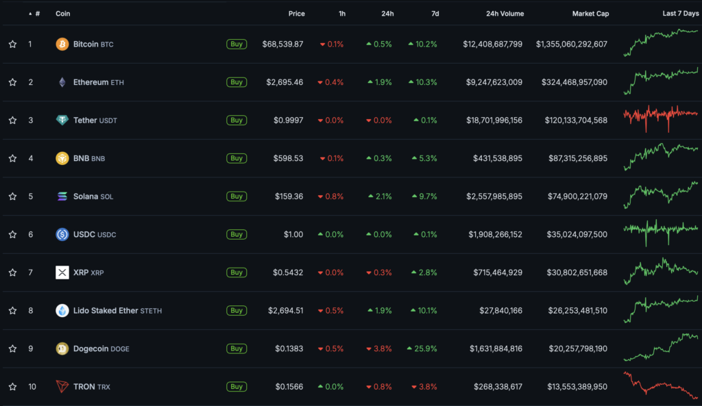 Snimok-ekrana-2024-10-20-v-18.47.53