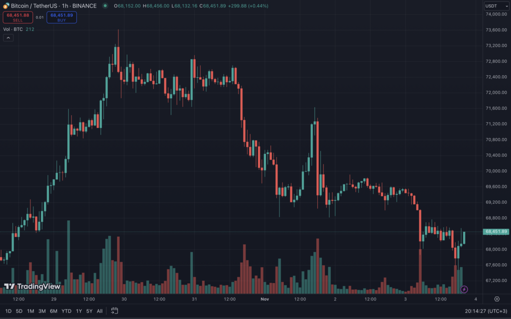 Snimok-ekrana-2024-11-03-v-20.14.28