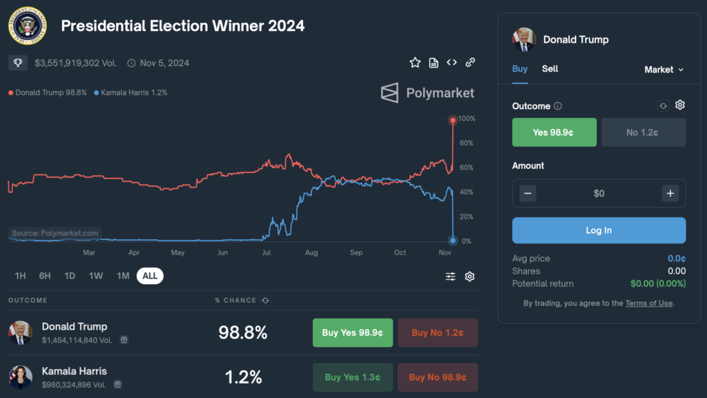 Snimok-ekrana-2024-11-06-v-09.11.33