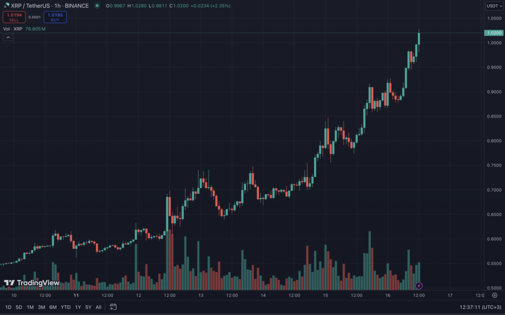 Snimok-ekrana-2024-11-16-v-12.37.12