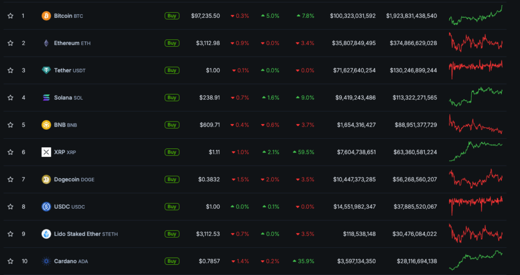 Snimok-ekrana-2024-11-21-v-09.16.40