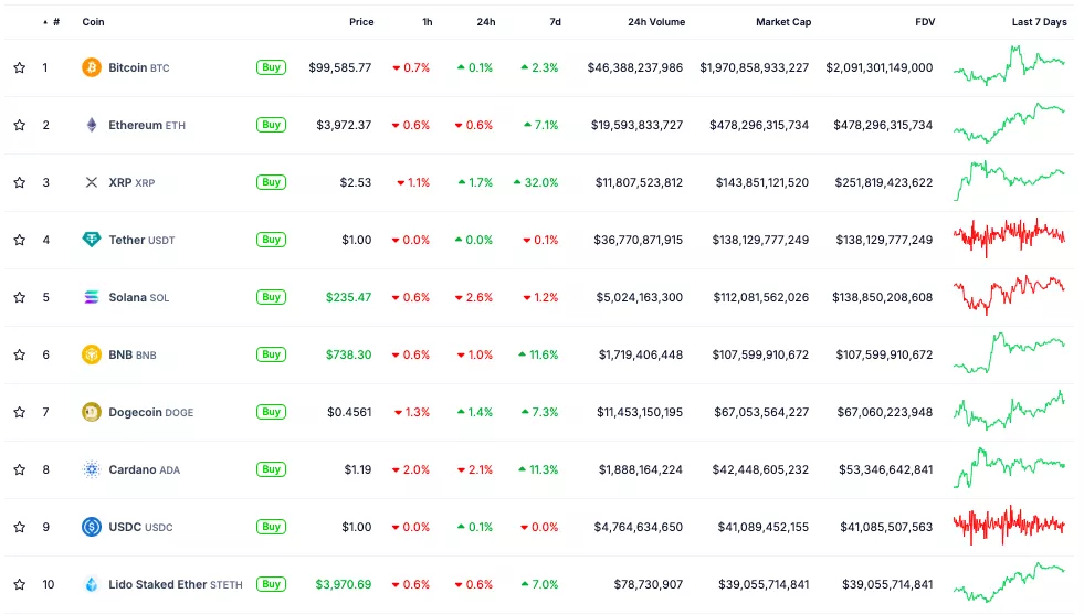 Snimok-ekrana-2024-12-08-v-18.17.27