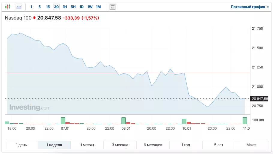 Snimok-ekrana-2025-01-12-v-18.42.54-1
