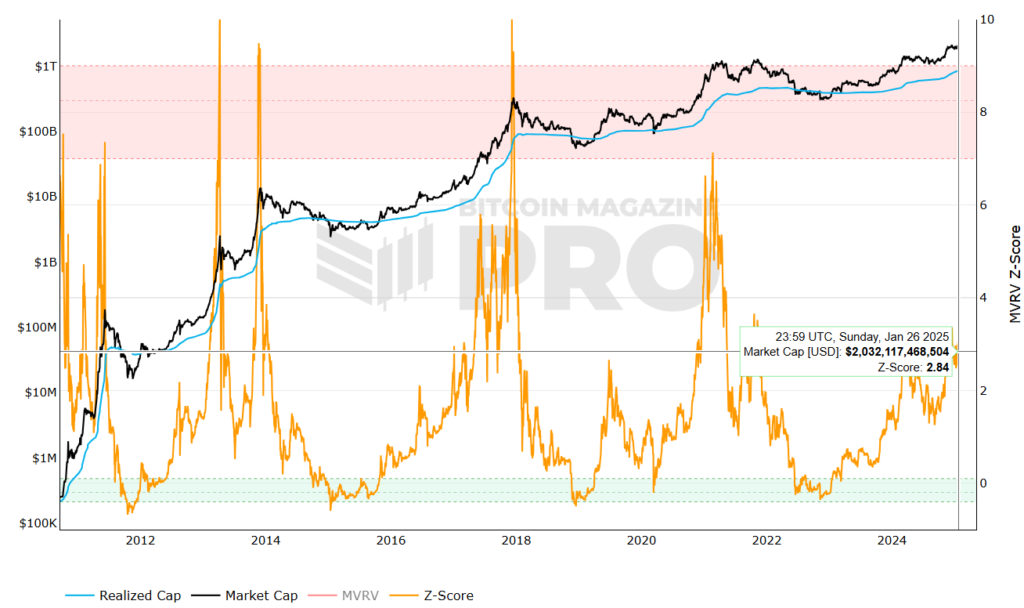 Snimok-ekrana-2025-01-28-171120