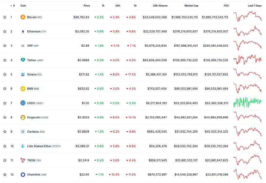 Snimok-ekrana-2025-02-02-v-10.46.36
