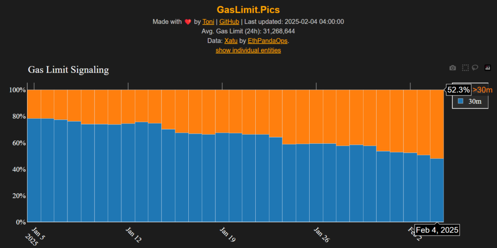 Snimok-ekrana-2025-02-04-075931