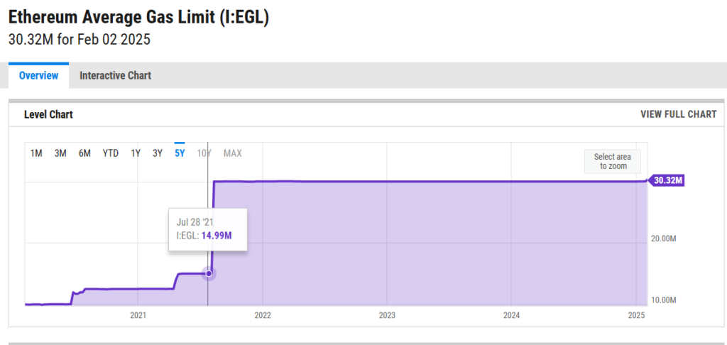 Snimok-ekrana-2025-02-04-082318