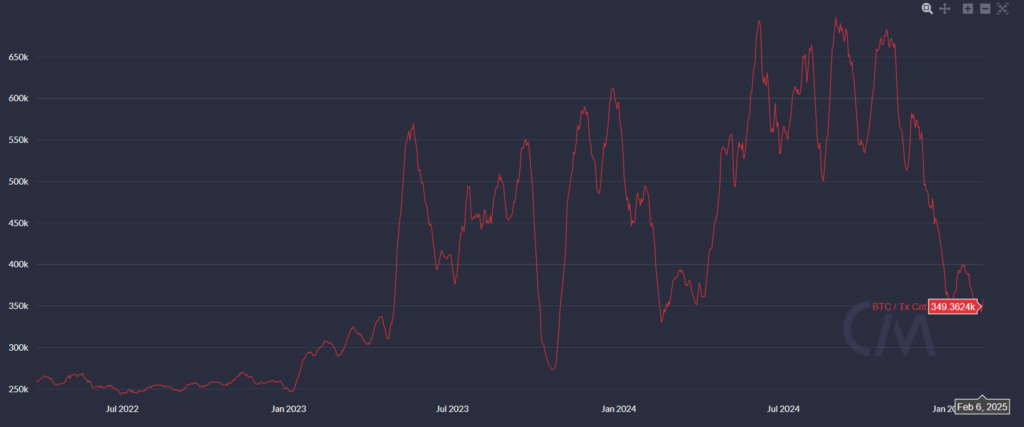 Snimok-ekrana-2025-02-08-130823