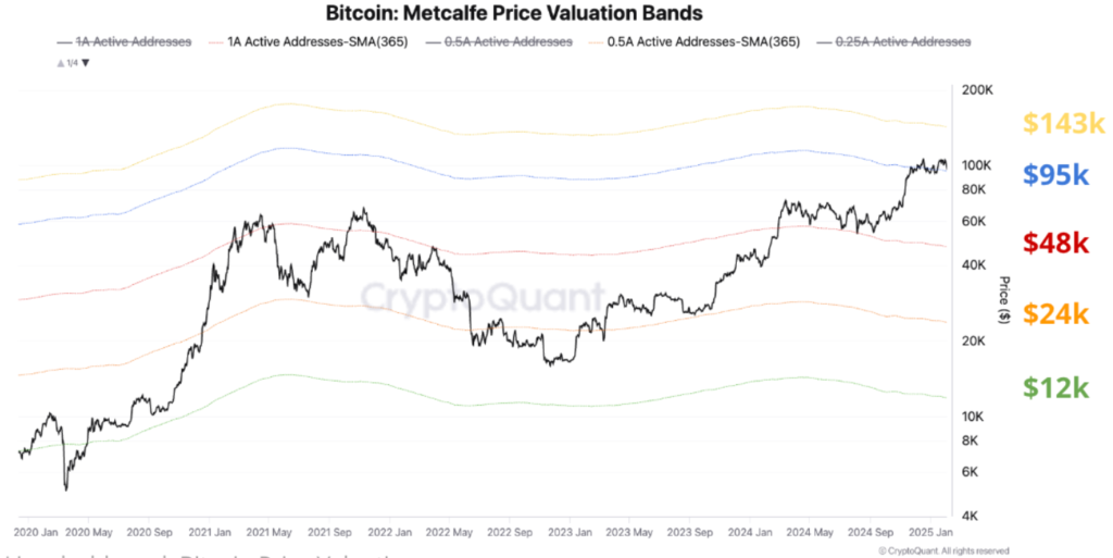 Snimok-ekrana-2025-02-08-133952