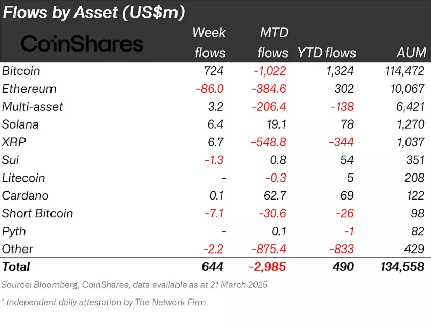 Snimok-ekrana-2025-03-24-135421