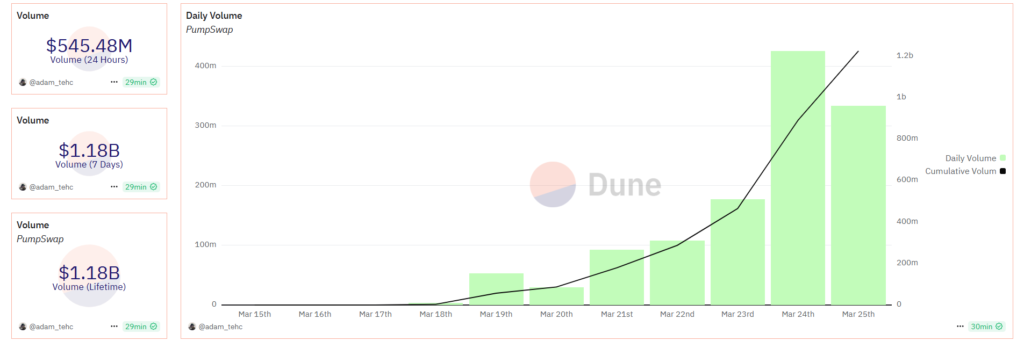 Snimok-ekrana-2025-03-25-170038