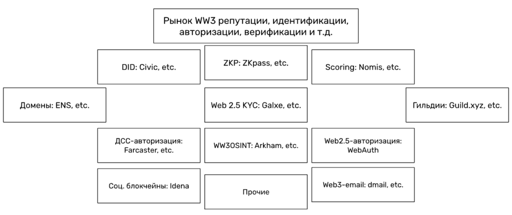 Snimok-ekrana-2025-03-25-v-14.35.18