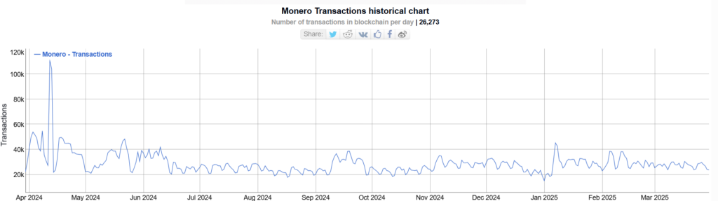 Snimok-ekrana-2025-03-31-155252