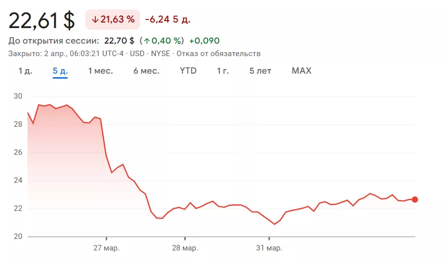 Snimok-ekrana-2025-04-02-130635
