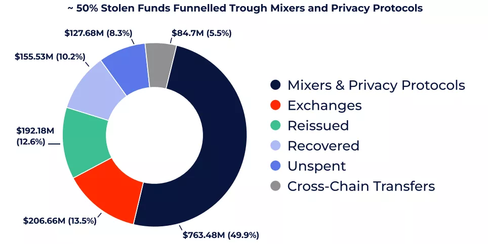 Snimok-ekrana-2025-04-04-102423