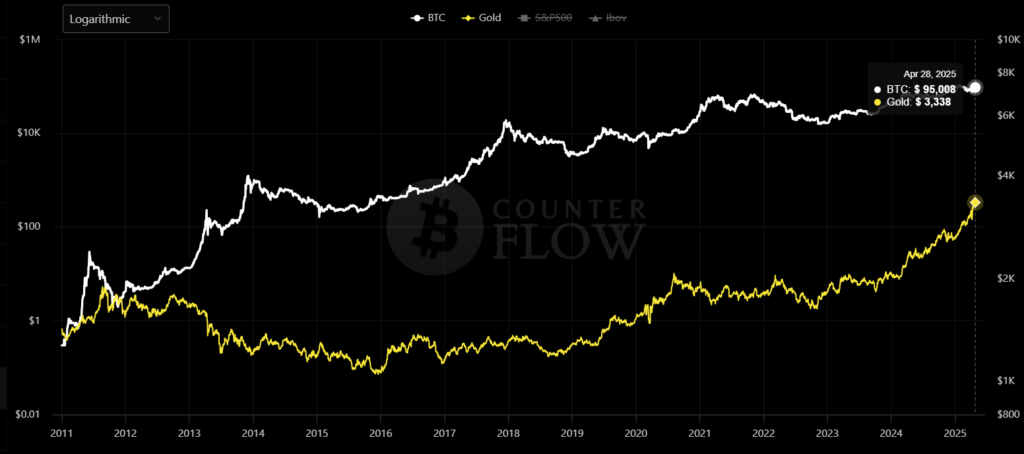 Snimok-ekrana-2025-04-29-104828