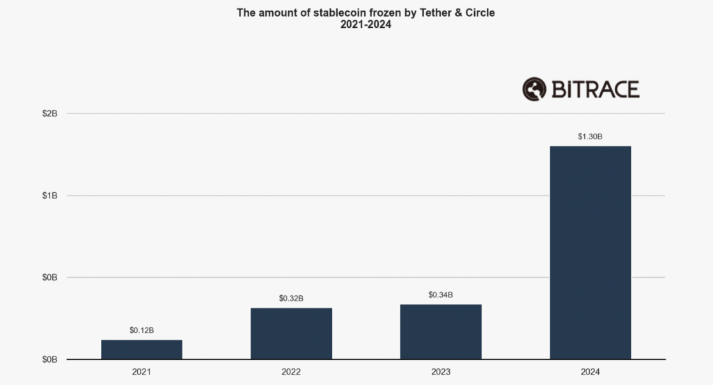 Snimok-ekrana-2025-04-29-171718