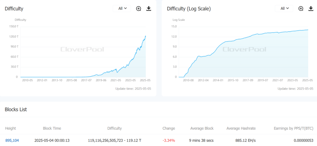 Snimok-ekrana-2025-05-05-122157