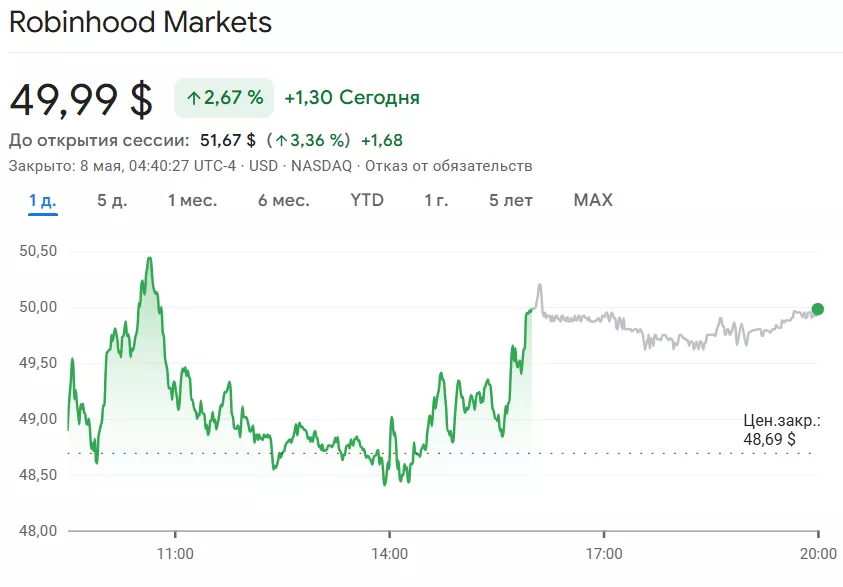 Snimok-ekrana-2025-05-08-114647