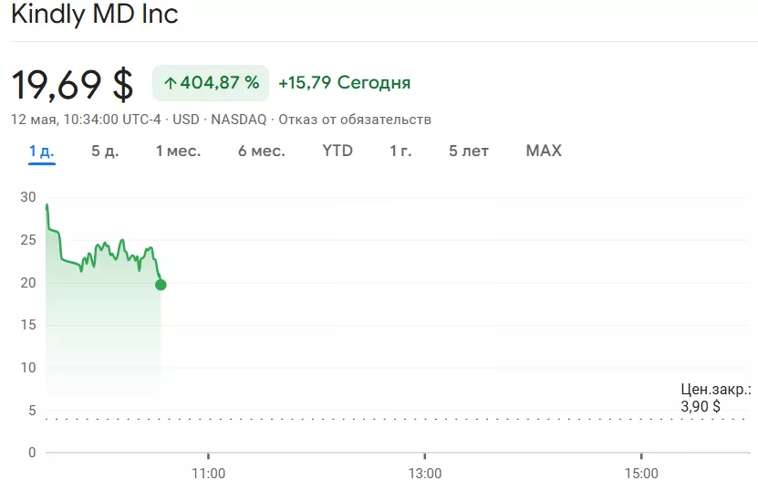 Snimok-ekrana-2025-05-12-173433