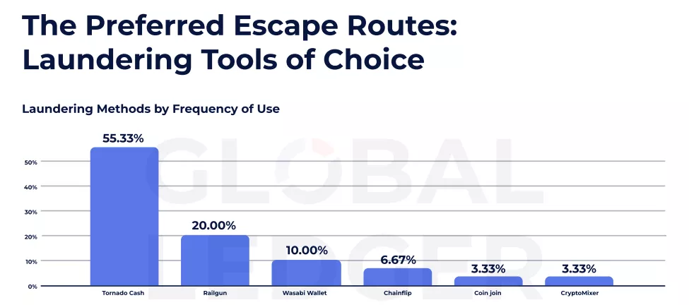 Snimok-ekrana-2025-05-16-130957