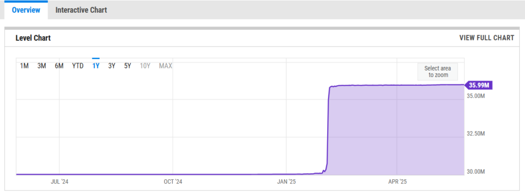 Snimok-ekrana-2025-05-27-122145