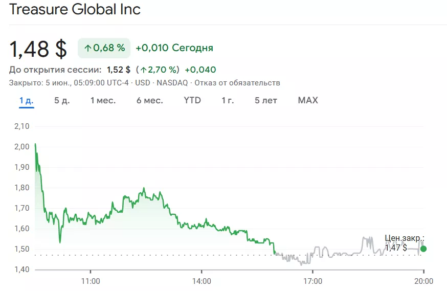 Snimok-ekrana-2025-06-05-122702