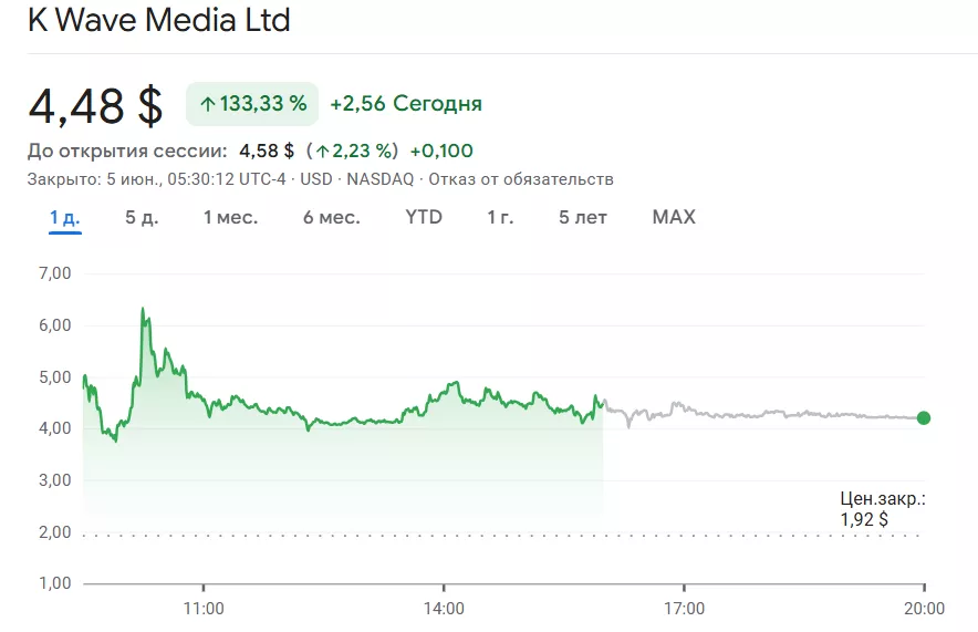 Snimok-ekrana-2025-06-05-123046