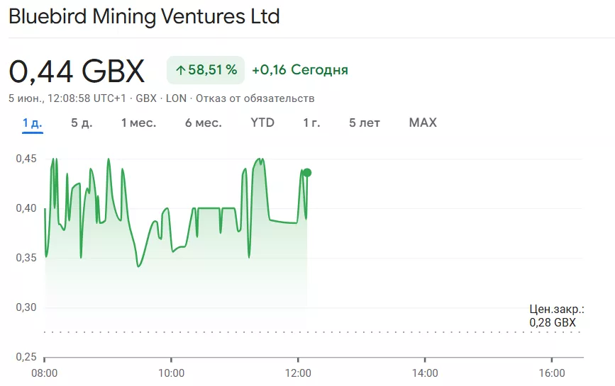 Snimok-ekrana-2025-06-05-141037