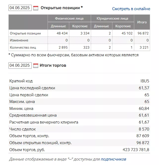 Snimok-ekrana-2025-06-05-155656