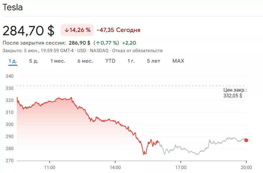 Snimok-ekrana-2025-06-06-101516