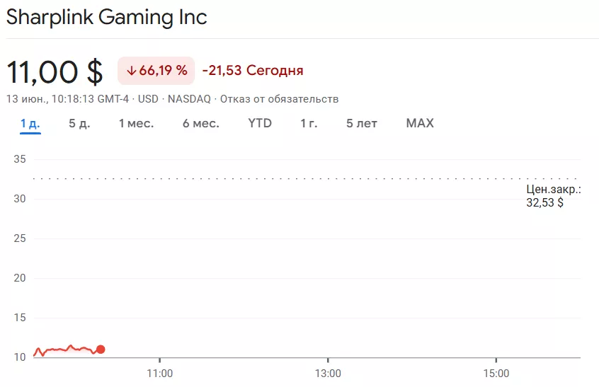 Snimok-ekrana-2025-06-13-171836