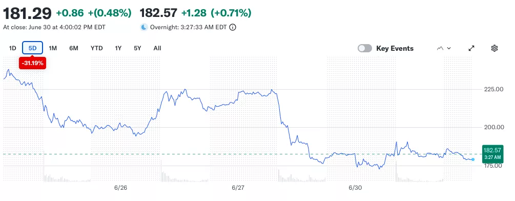Snimok-ekrana-2025-07-01-v-10.27.42