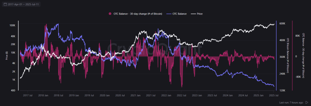 Снимок экрана 2025-07-14 095935