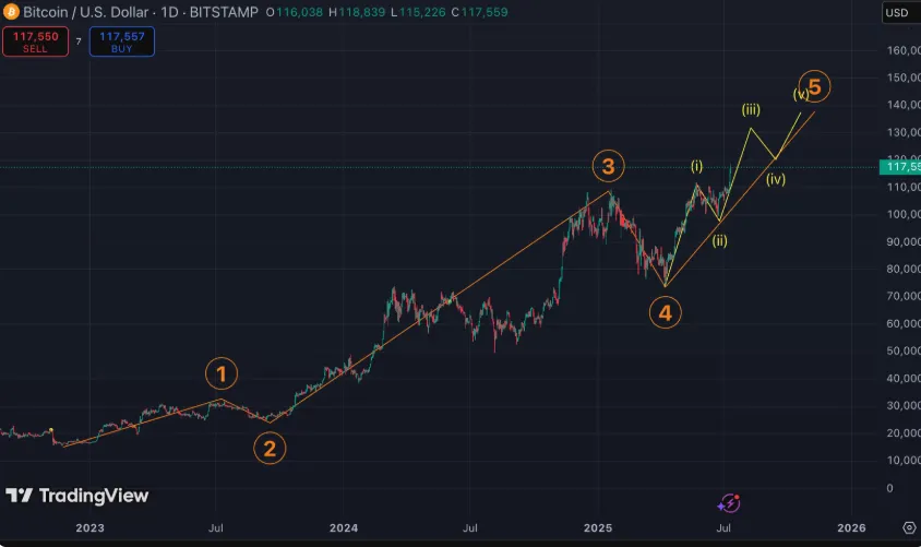 Снимок экрана 2025-07-14 101707