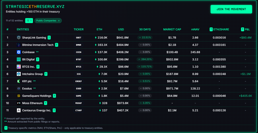 Снимок экрана 2025-07-15 102132