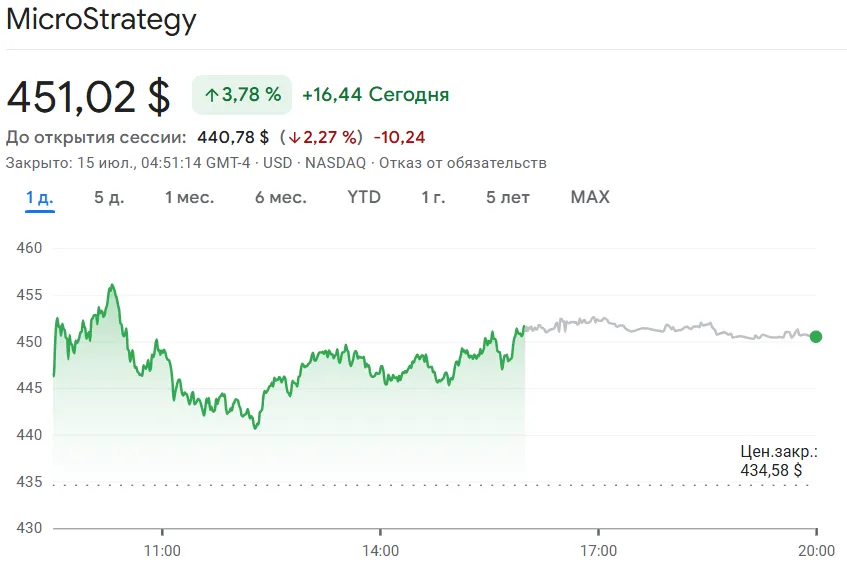 Снимок экрана 2025-07-15 115900
