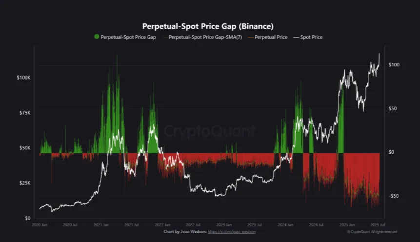 Снимок экрана 2025-07-15 122159