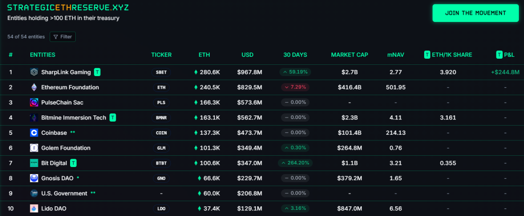 Снимок экрана 2025-07-17 111547
