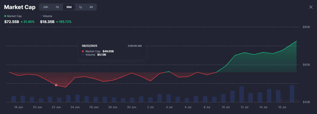 Снимок экрана 2025-07-17 153907