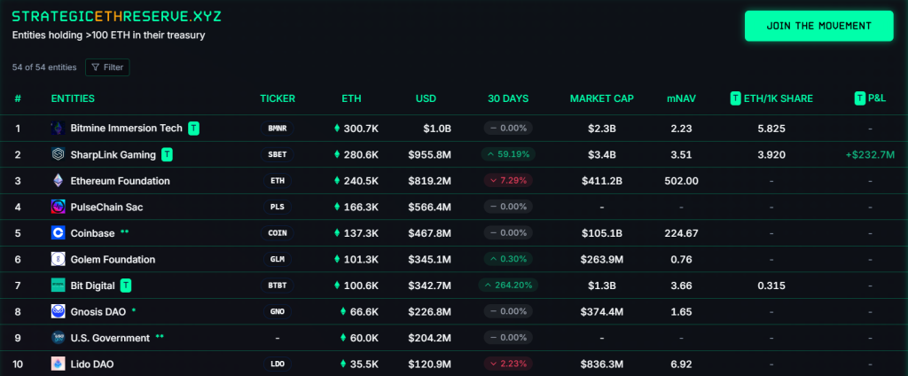 Снимок экрана 2025-07-17 173848