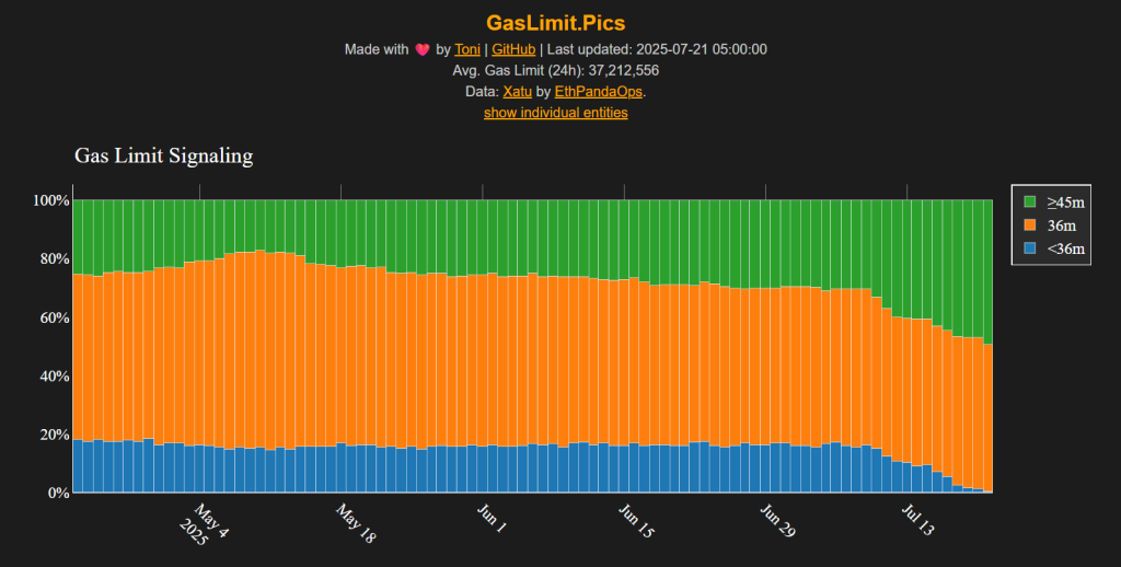 Снимок экрана 2025-07-21 102604
