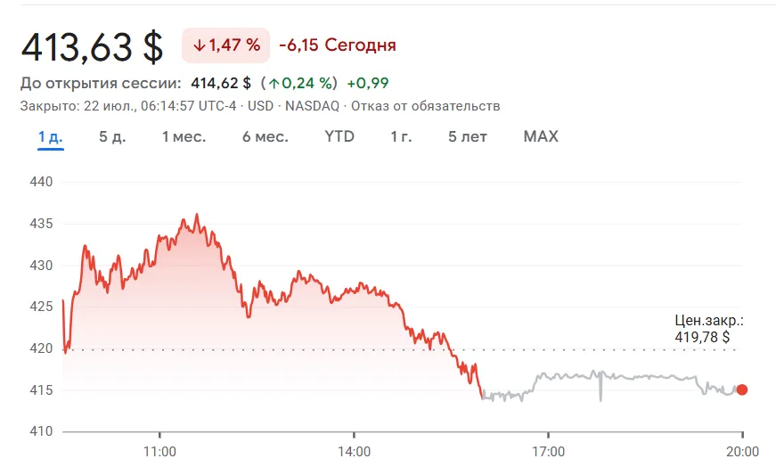 Снимок экрана 2025-07-22 132205