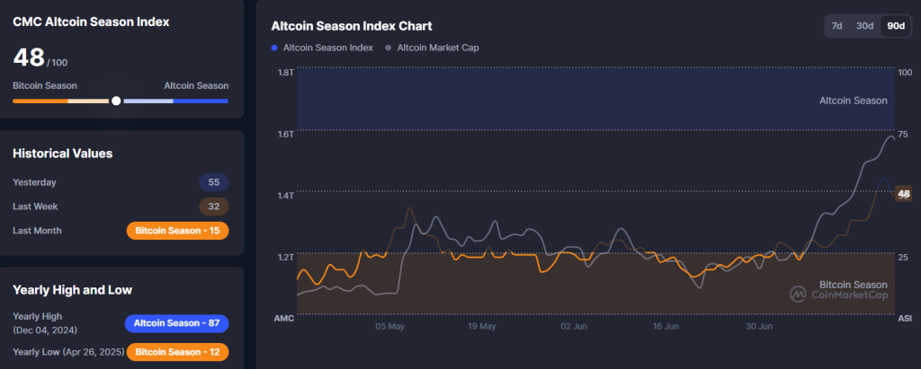 Снимок экрана 2025-07-22 151616