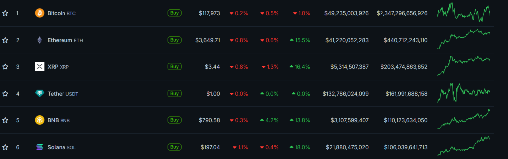 Снимок экрана 2025-07-23 132039
