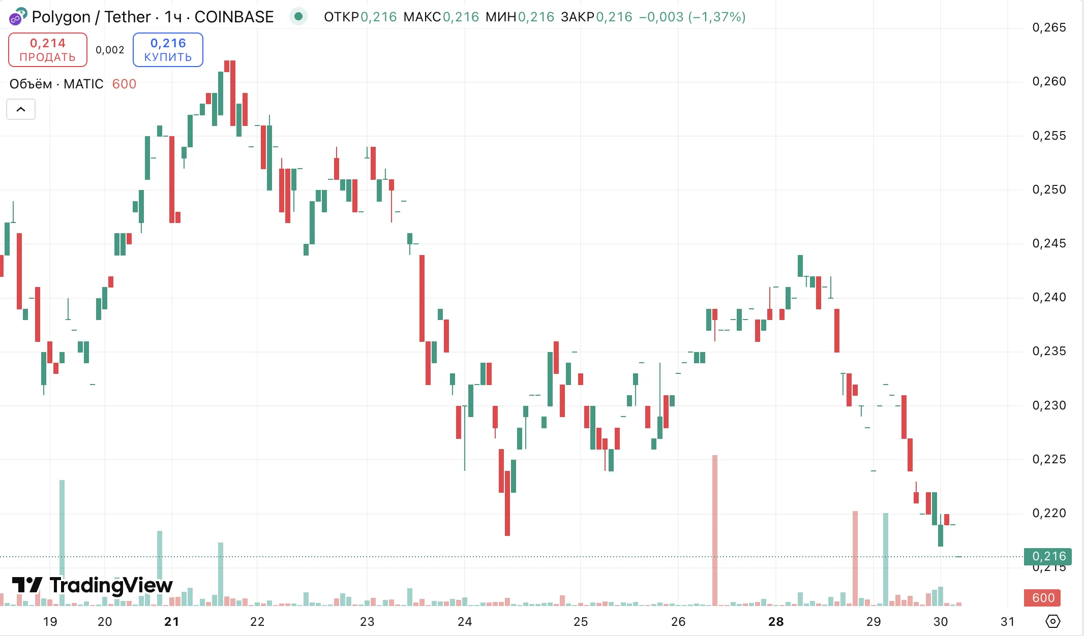 Снимок экрана 2025-07-30 в 17.20.09