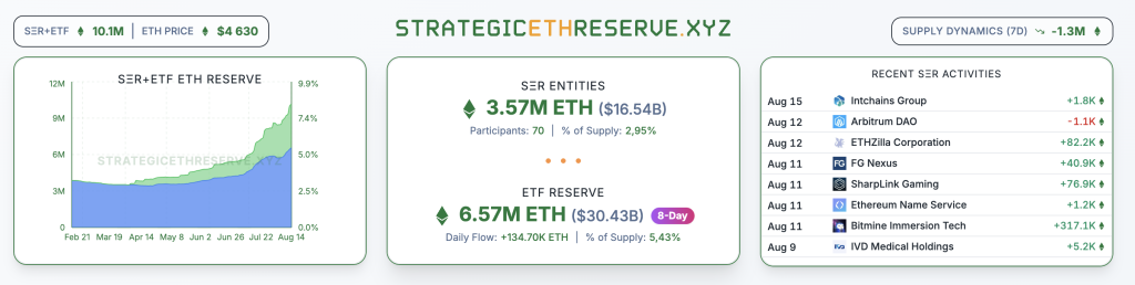 Снимок экрана 2025-08-15 в 13.12.25