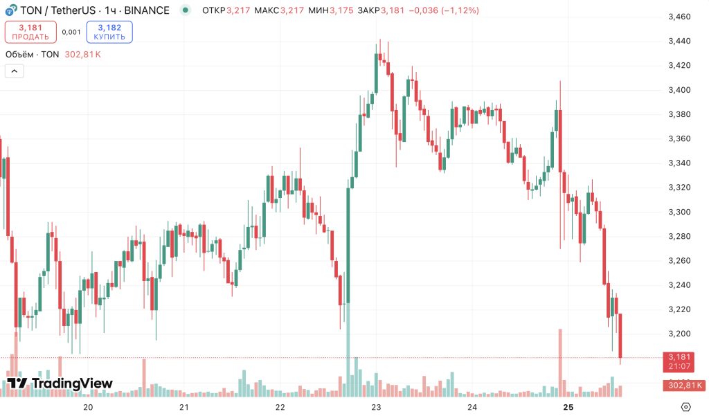 Снимок экрана 2025-08-25 в 13.38.53